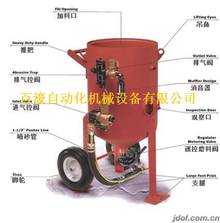 供應(yīng)東莞噴砂罐深圳噴砂罐中山噴砂罐移動(dòng)開(kāi)放式噴砂機(jī)價(jià)格