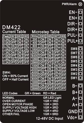 全數(shù)字式步進(jìn)電機(jī)驅(qū)動(dòng)器（小體積）0.3A-2.2A