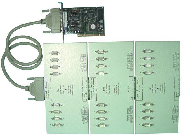  福建厦门PCI24串口卡厂家，供应PCI转24口串口卡，PCI插槽