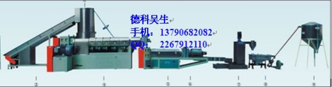 供應(yīng)塑料造粒機 造粒機 再生塑料造粒機 廢塑料造粒機