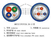 矿用软芯传感器电缆MHYVRP煤矿用信号电缆