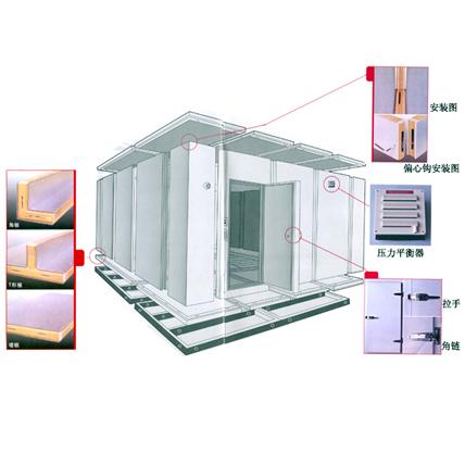 建个冷库多少钱？福州冷库，福州安装冷库