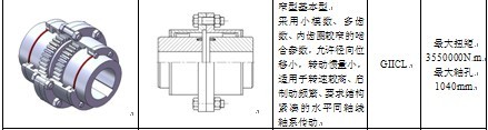 鼓型齿式联轴器