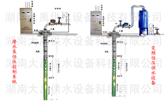 深井节能供水方案