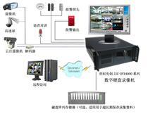 哈尔滨城市路灯照明远程无线控制系统哈尔滨城市小区楼体亮化照明无线控制系统