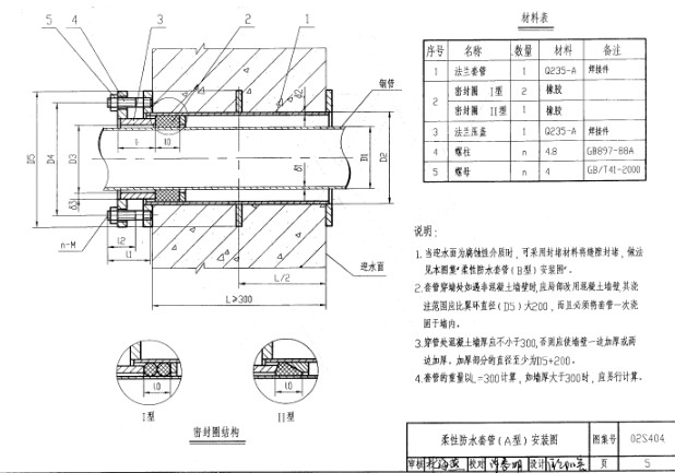 浙江防水套管采购商的误区