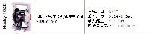 美国Graco固瑞克气动隔膜泵 Husky1050气动隔膜泵