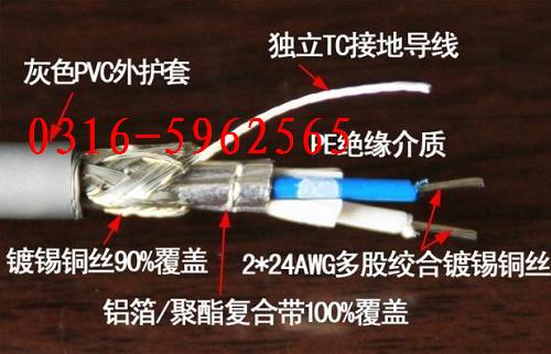 AHFBRP-800，2*1.5 2*2.5，广播线或电话线