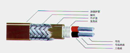 安徽环瑞恒功率电热带加热电缆 防爆电伴热带 恒功率伴热电缆