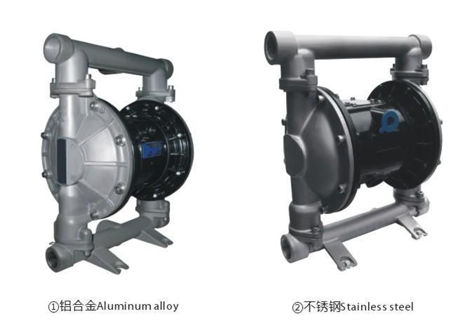 气动铝合金隔膜泵 RG25