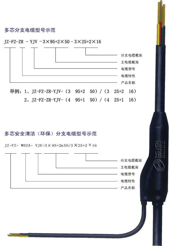 矿用橡套分支电缆 MY电缆-多少钱 分支电缆生产厂家