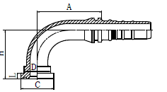 90° SAE 法兰 6000 PSI