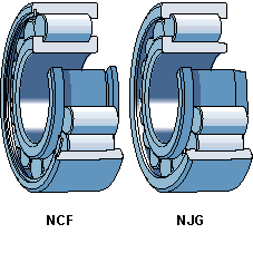 NSK軸承