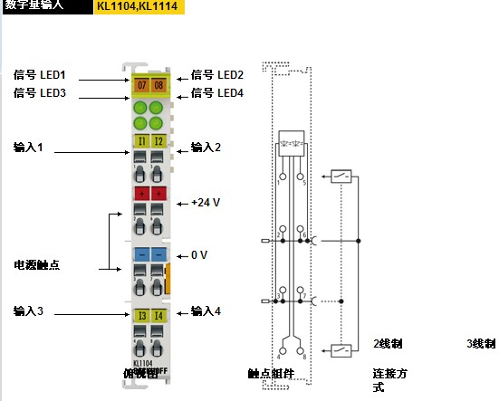 KL1104