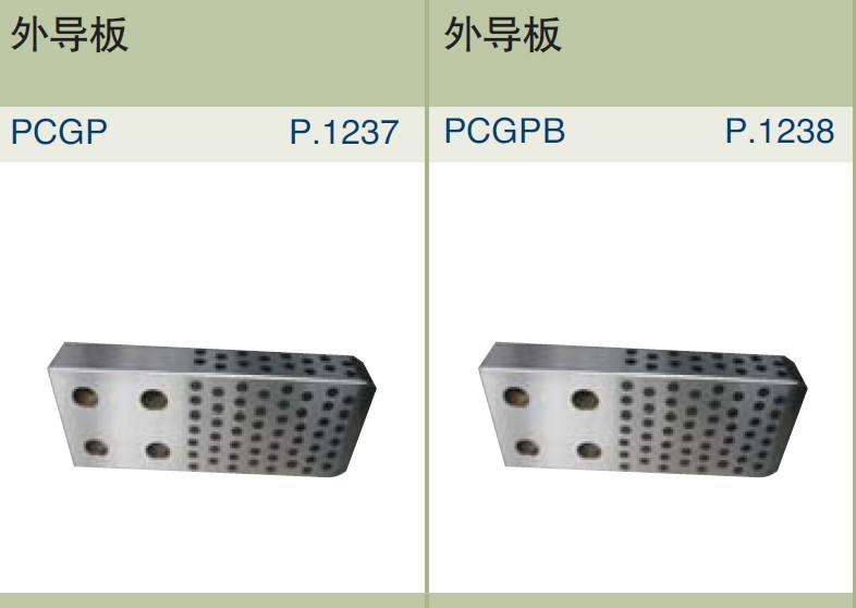 汽车模具标准件|外导板