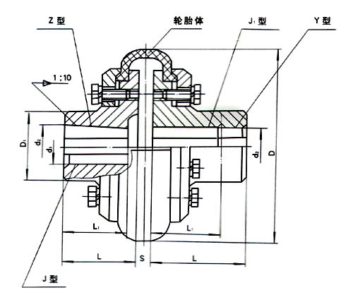 LLA冶金设备用轮胎联轴器