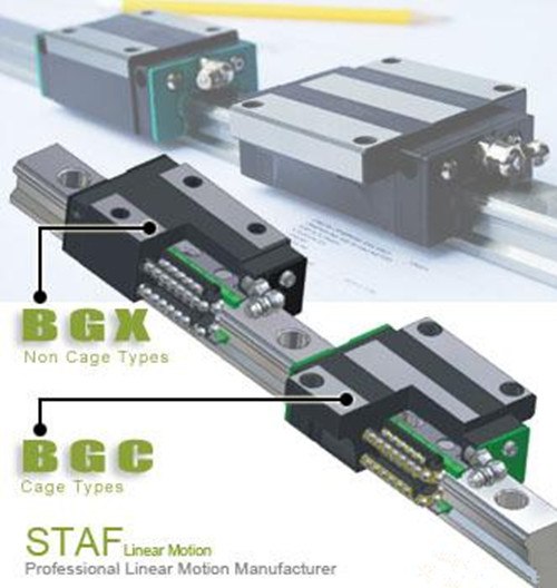 机械专用滑轨BGXH15BN，线性滑块BGXH20BN，原装现货