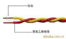 供应通讯电缆厂家直销，通讯电缆价格，通讯电缆报价，通讯电缆型号