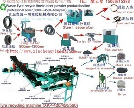 XKP-560废旧橡胶制品加工成胶粉