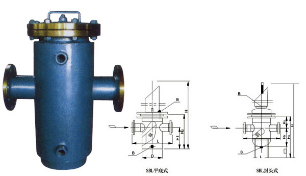  保温夹套过滤器SBL型