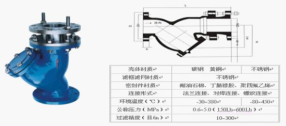 不锈钢拉杆伸缩SGYS型过滤器概述