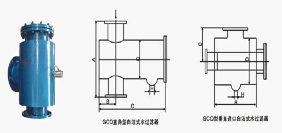  GCQ自洁式水过滤器、GCQ自洁式排气水过滤器产品说明