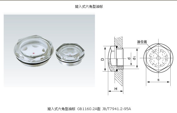 旋入式六角型油标