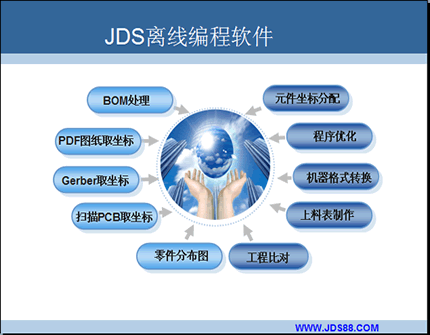 AI SMT離線編程軟件