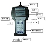 国产HART475手操器厂家价格