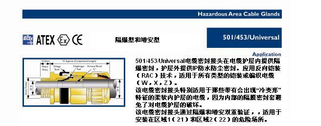 hawke填料函防爆铠装exdII IP66/67/68