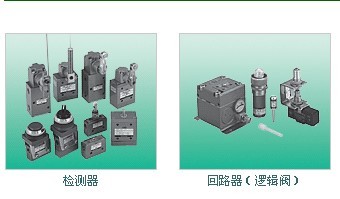 MM-00-RAD，MN-25-AC110V，CKD中国总代理