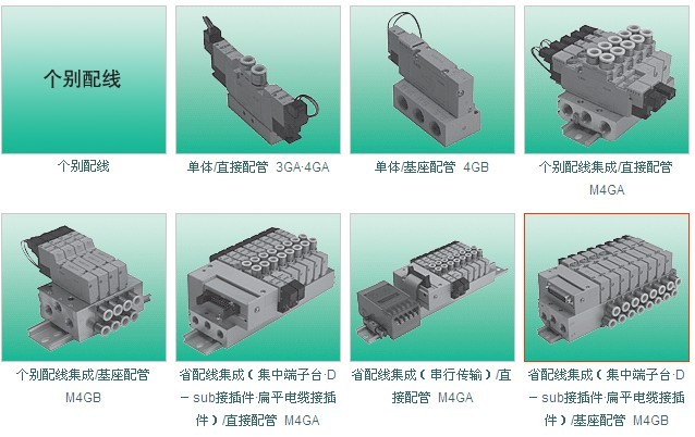 M3GB1660-C4-E2D-8-3，CKD组阀，CKD一级代理