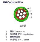 南通阻燃本安计算机电缆厂家，南通阻燃本安计算机电缆销售