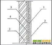 福建外墙腻子