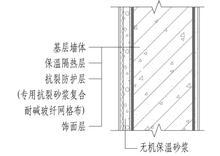 广东高分子界面剂