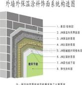 广西热销界面剂品牌