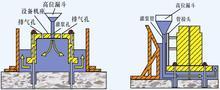 水泥基灌浆材料特点