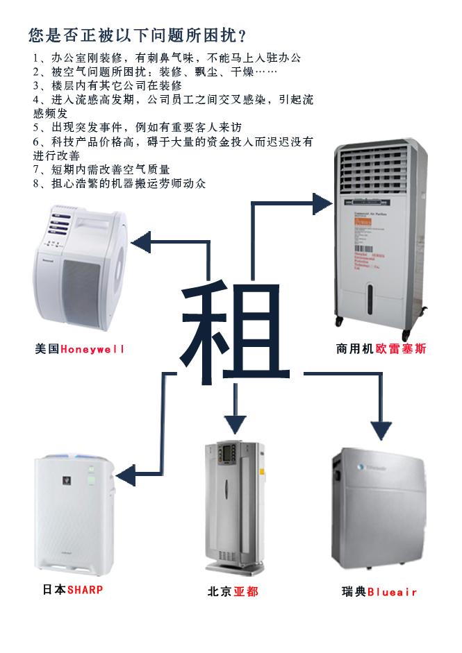 新装修室内除异味 家具除异味 除异味的好方法