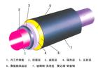 钢套钢蒸汽保温钢管，钢套钢内滑动蒸汽保温介绍