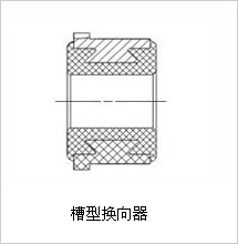 天瑞槽型换向器