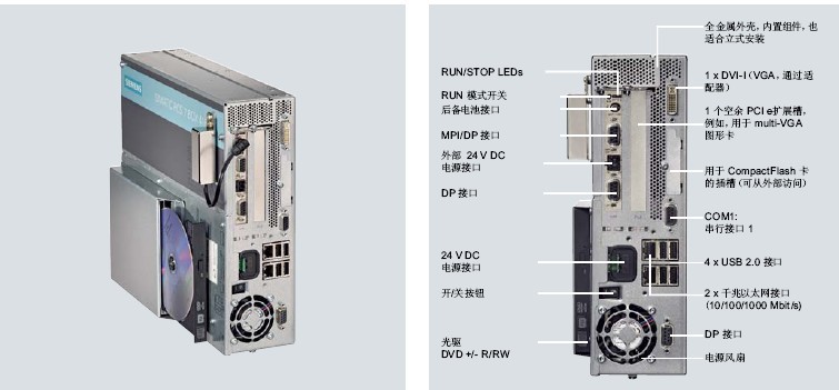 1XP8001-1/1024