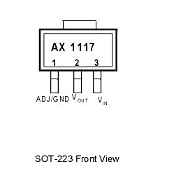 12v稳压芯片 稳压ic批发-ax1117