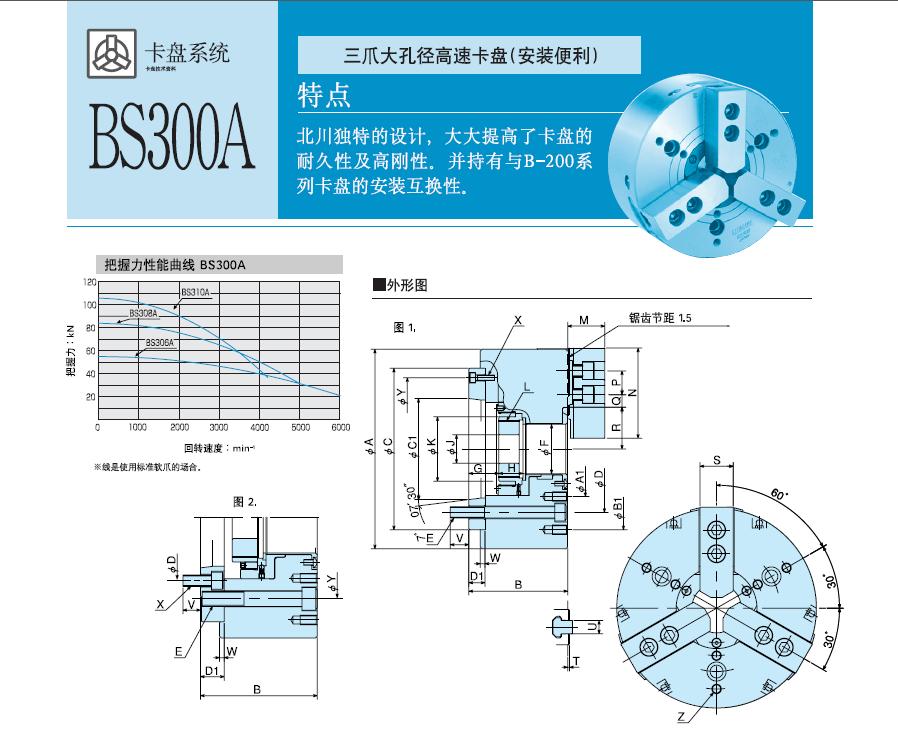 日本北川KITAGAWA三爪大孔径高速卡盘BS306A5