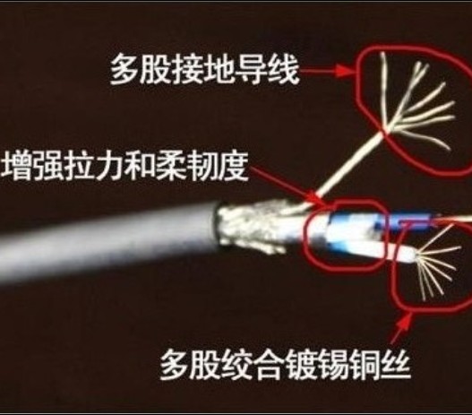 ASTP-120铠装双绞屏蔽多股镀锡铜丝电缆