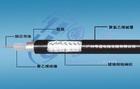 HYA53鎧裝通信電纜HYAT53鋼帶鎧裝通訊電纜