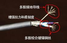 礦用防爆電話線 MHYV