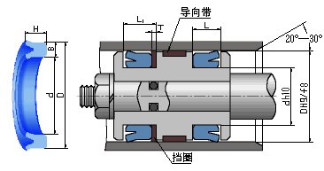 UPH密封圈，USH密封圈，活塞活塞桿雙用密封件-梁小姐電話