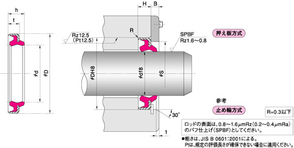 DKB/DKBI型密封圈，鐵殼防塵密封圈，天津伊威井瑞廠家批發(fā)