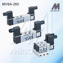 臺灣Mindman金器電磁閥MVSC-460-4E1