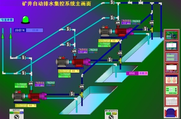 手机农场矿山系统攻略_矿山六大系统厂家_矿山六大系统厂家